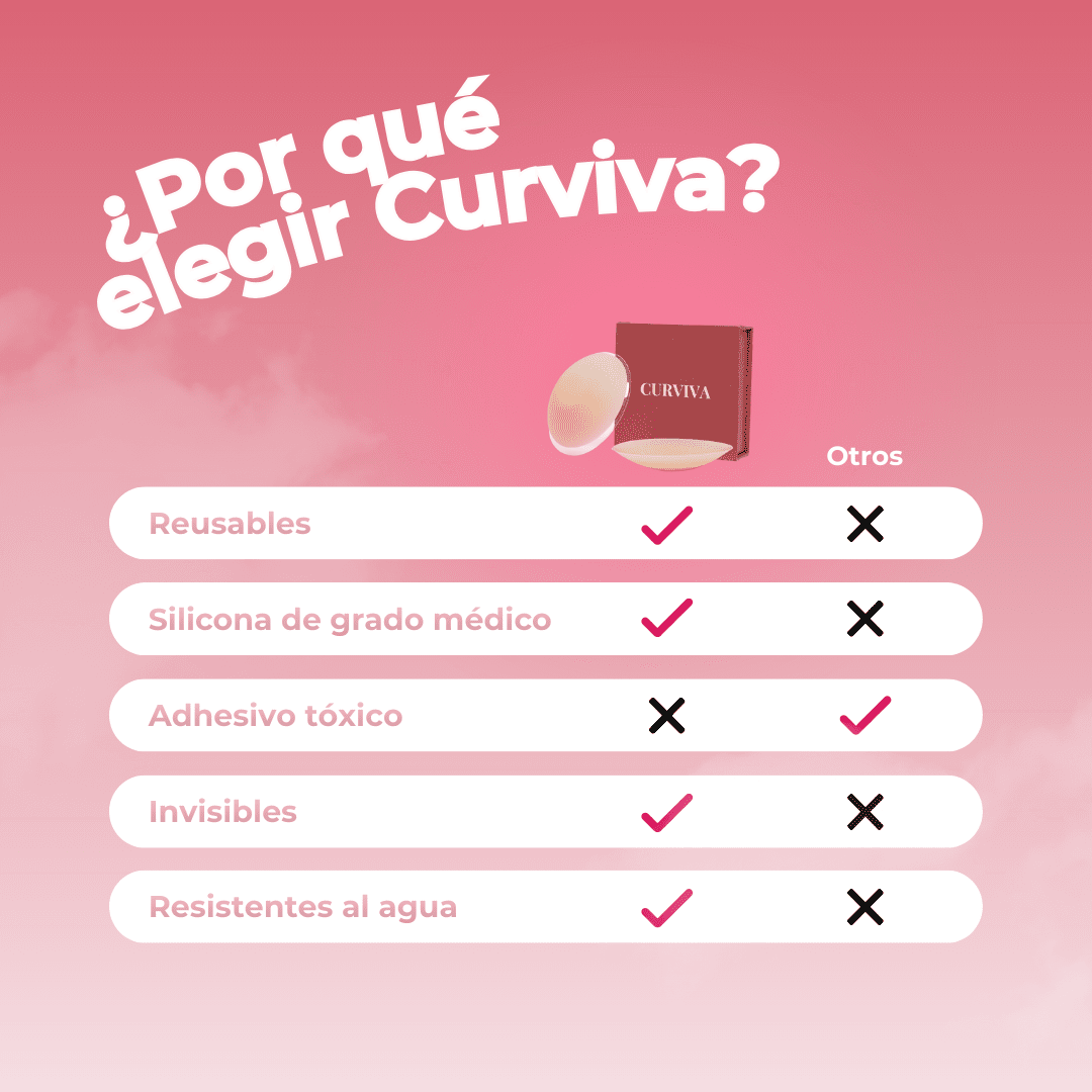 Lulu Rosalie copricapezzoli rotondi con adesivo in silicone