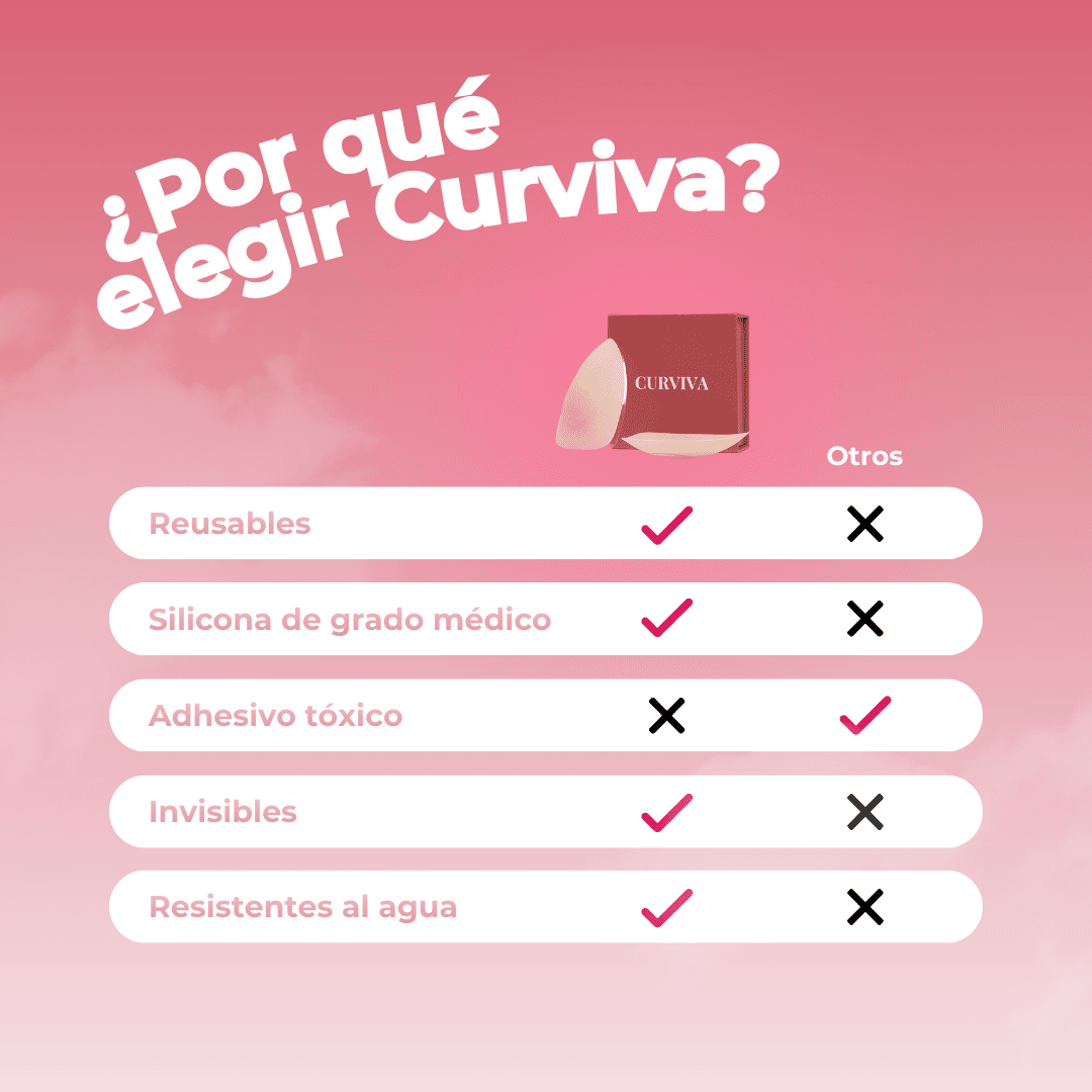 Lulu Rosalie copricapezzoli triangolari con adesivo in silicone